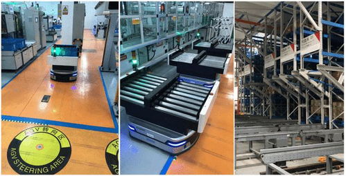 國家發改委發布物流業制造業深度融合創新發展案例，曠視倉儲擔保方案入選